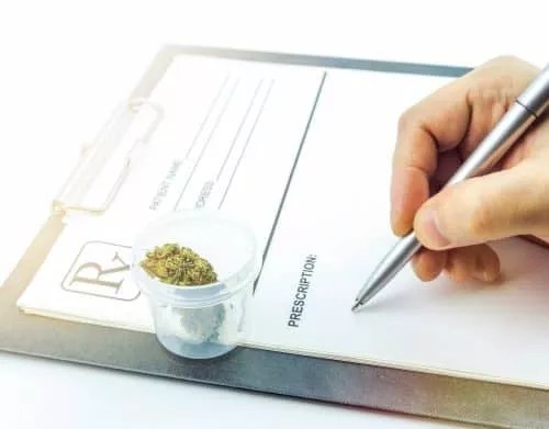 Florida Medical Marijuana Card Eligibility: How to Qualify Step by&nbsp;Step